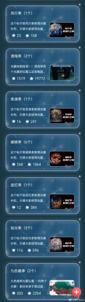 魔兽世界贼的[时间切割者]在时光之穴哪里哟,我在时光之穴的地图没看到...
