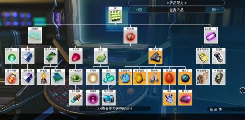 无人深深空MOD使用方法一览