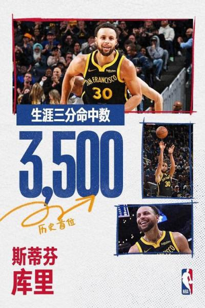 今天勇士对雄鹿库里得了多少分几个三分