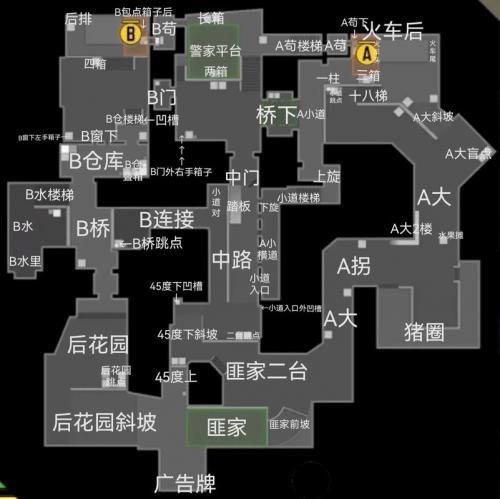cf战场模式攻略