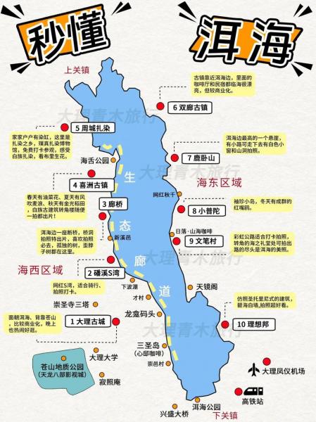 深圳怎么去云南洱海
