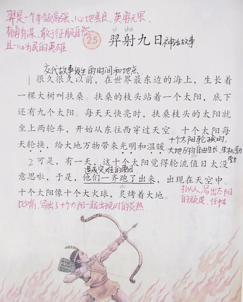 求横版手机网游,玩法要类似DNF或者冒险岛