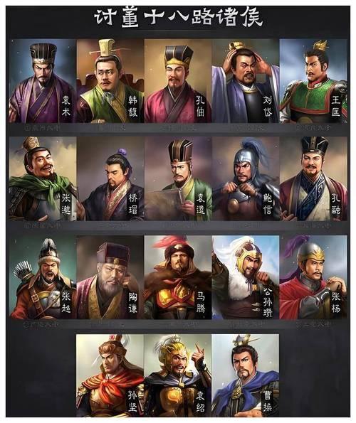 三国有多少名将?