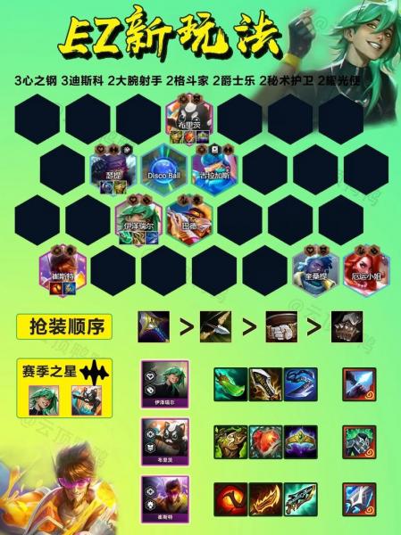云顶之弈最强阵容S11怎么搭配-S11最强阵容搭配攻略