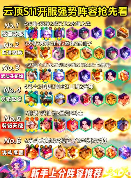 云顶之弈福星怎么出装?