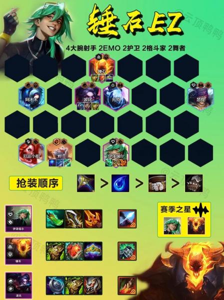 云顶之弈守护神剑圣怎么玩_守护神剑圣阵容搭配玩法详解