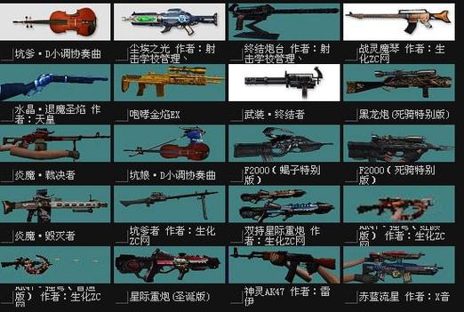 CSOL单机版怎么修改里面新加的武器费用