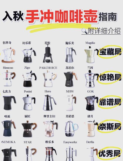 mirror2怎么领mirror1