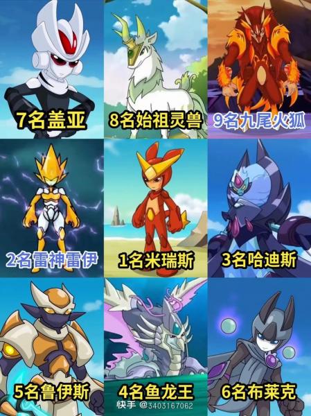 赛尔号盖亚值得练吗?