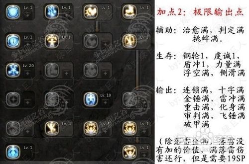 龙之谷T4十字军PK刷图兼顾T的加点