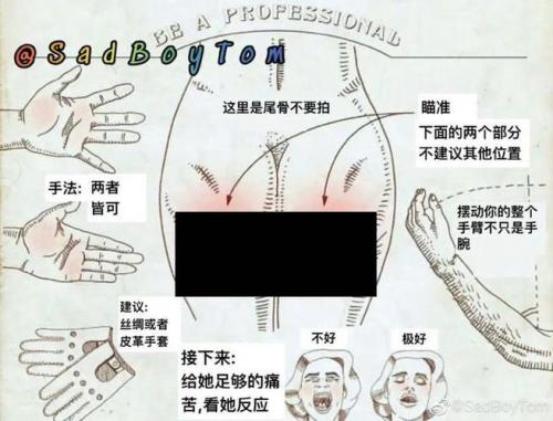 打光pg的过程