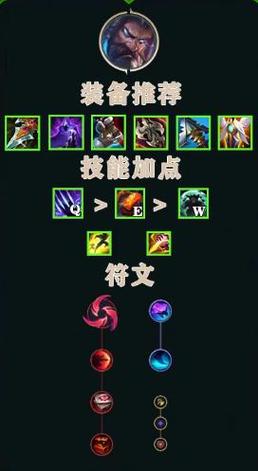 暗爪乌迪尔怎么玩-LOL暗爪乌迪尔秒人流玩法介绍