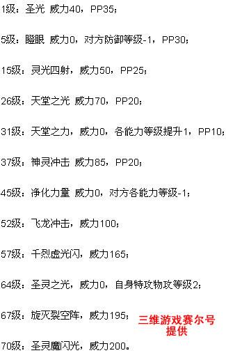 赛尔号谱尼特训在哪