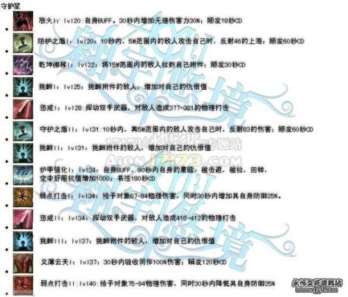 永恒之塔散人玩家玩什么职业好