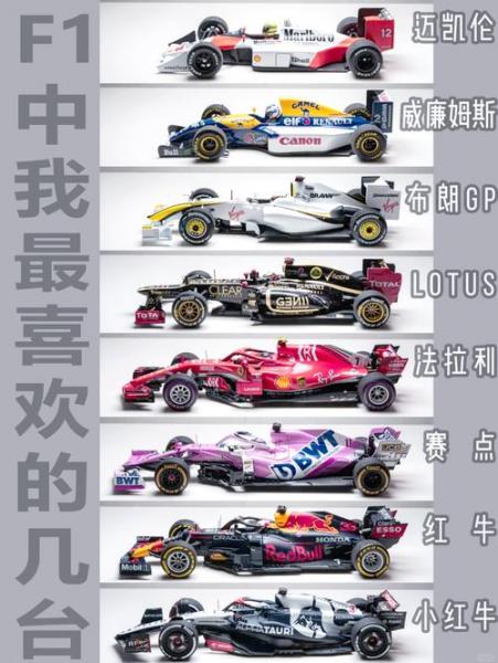 卡丁车和f1赛车的区别
