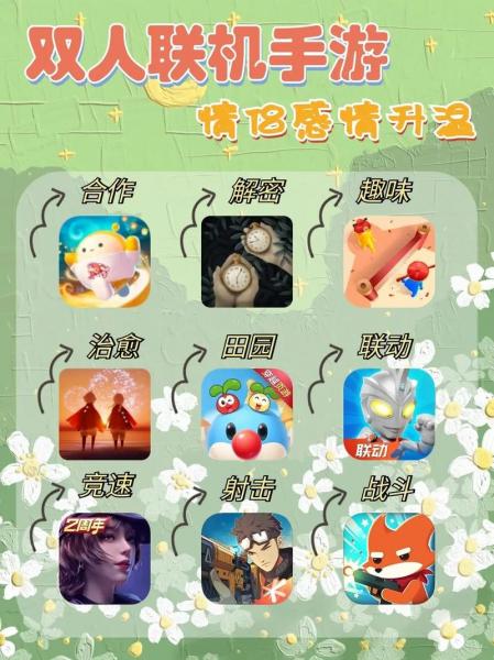 联机游戏推荐双人手游