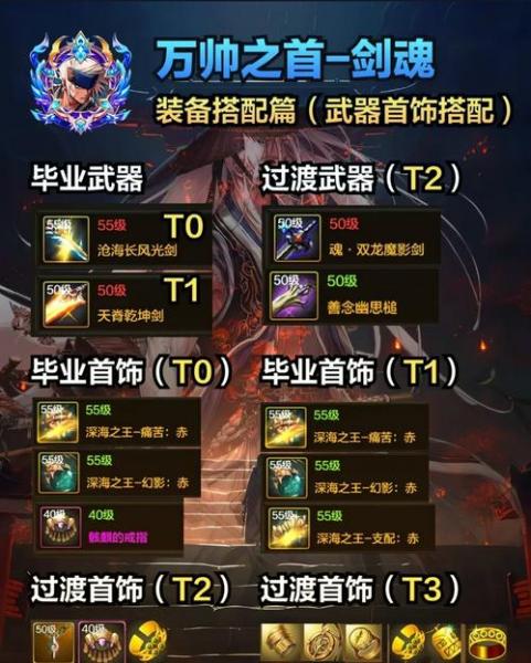 巴恩的短剑装备属性
