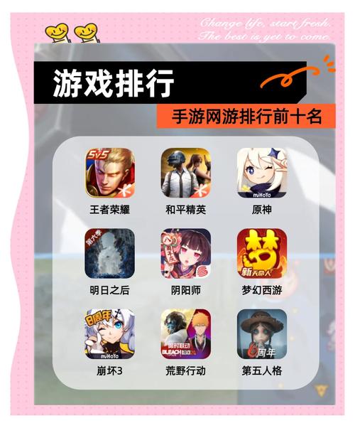 最新网游网络游戏排名榜前十名2024前十热门网游前十名推荐
