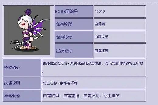 造梦西游2白骨精怎么进入
