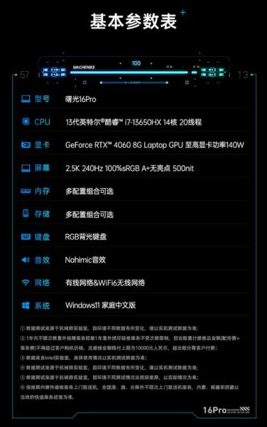 笔记本锐炬显卡能玩什么