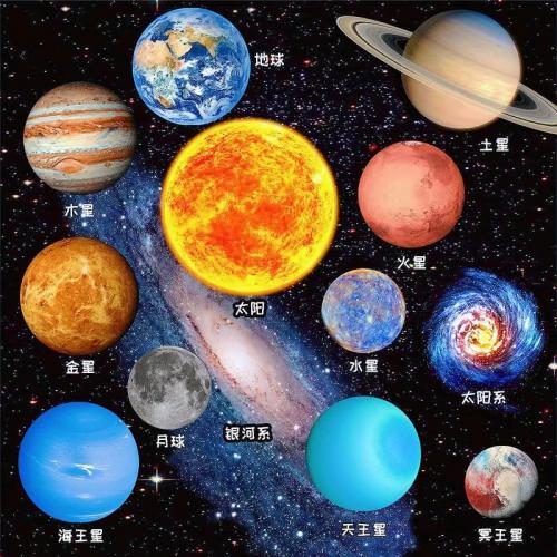 宇宙星球大小排列顺序是什么?