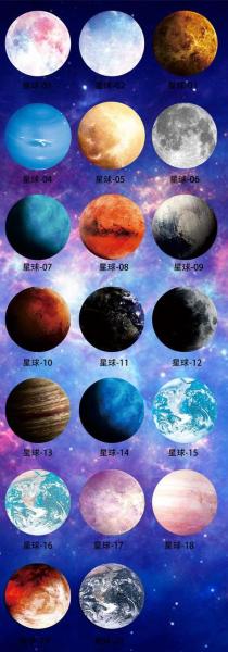 宇宙上有什么星球?