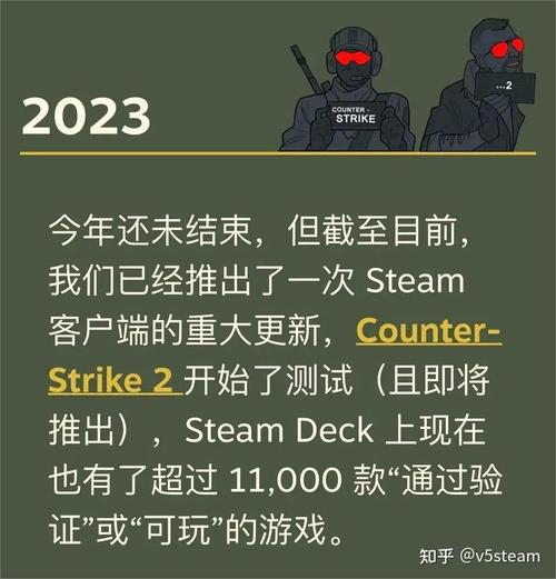 CS1.5中文版软件介绍