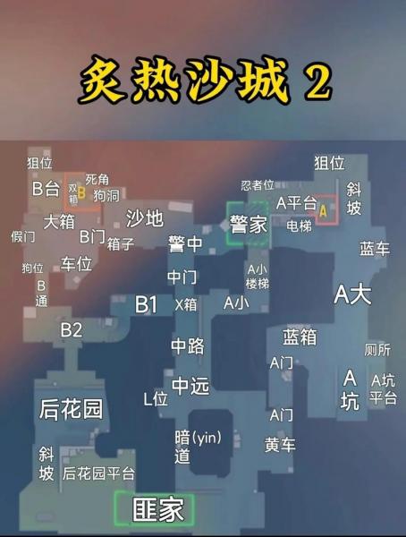 什么是CS起源