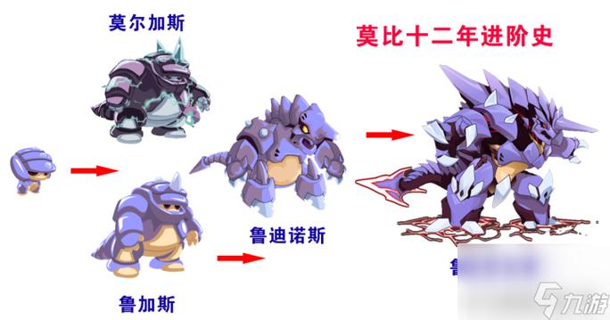 赛尔号怀旧服莫比怎么抓