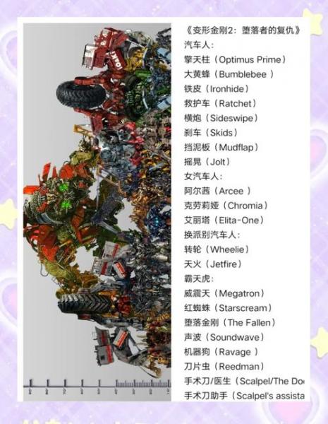 变形金刚第二部的主要内容