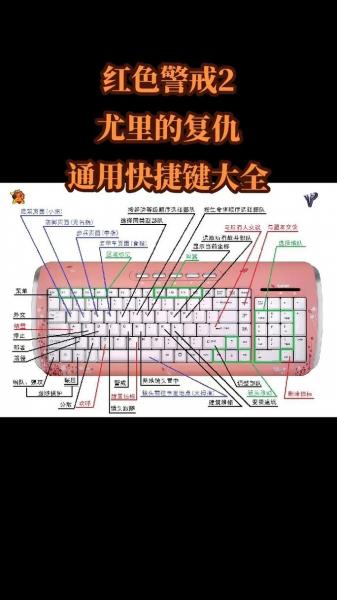 《红警2尤里的复仇》里面尤里一方是怎么玩的?