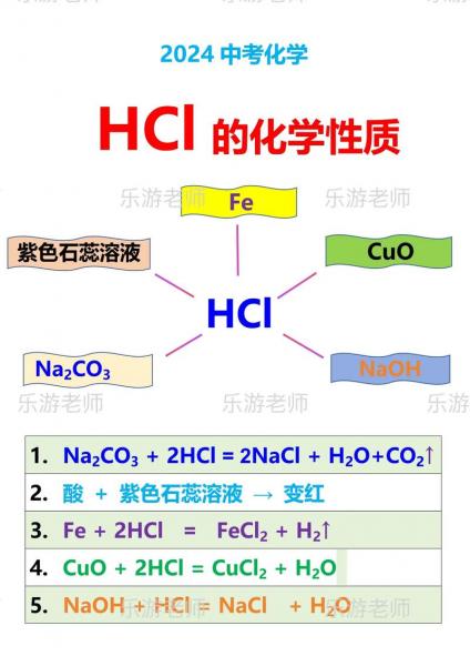 kmno4是什么化学名称