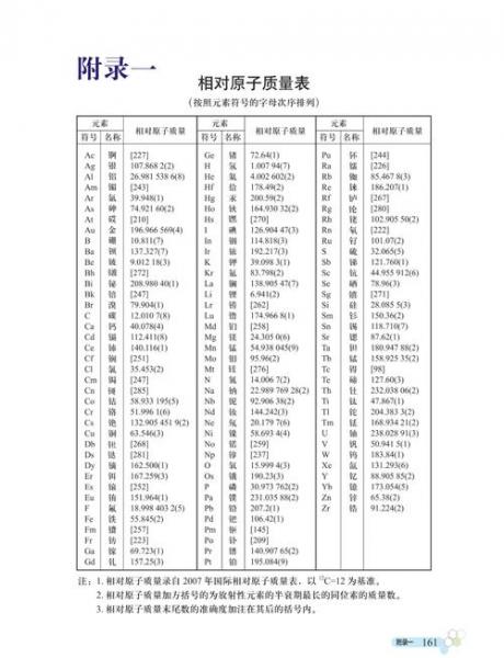 kmno4的相对原子质量