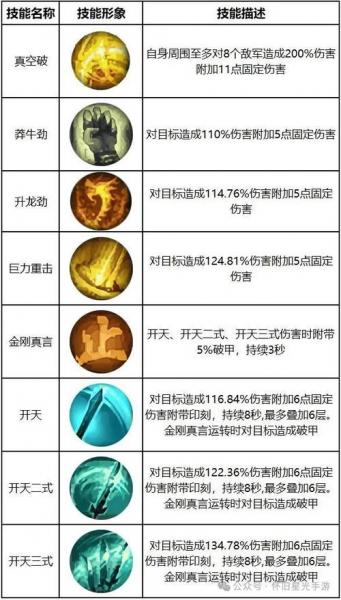 请问一个战略游戏的名字(分值奖励加倍!)