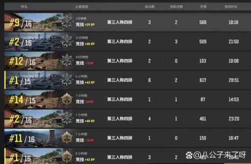 pubg2022比赛赛程