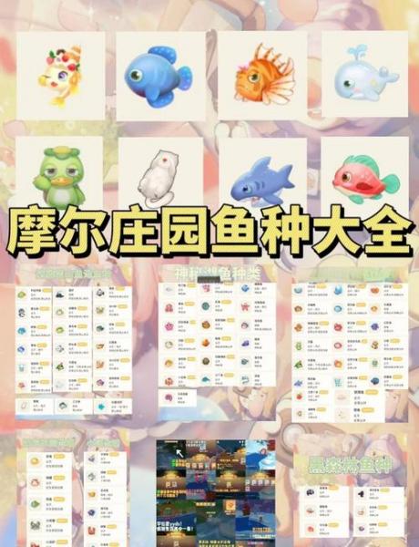 摩尔庄园鳗鱼的位置在哪里呢?鳗鱼需要怎样才能钓上来呢?