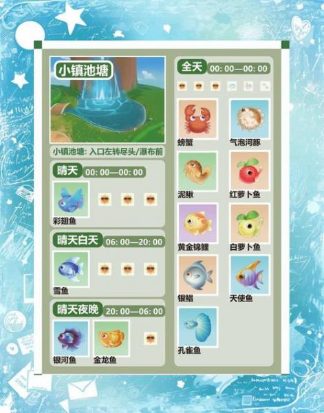 摩尔庄园手游鳗鱼获得攻略