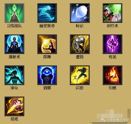 LOL大乱斗怎么扔雪球LOL雪球技能怎么获得
