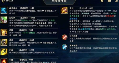 lol滚雪球的英雄是谁