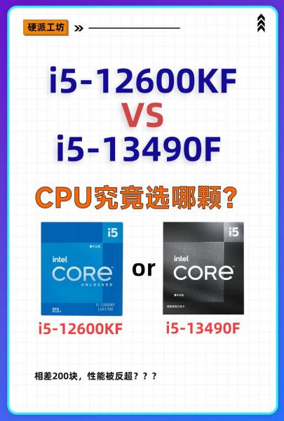 i512400和i512400F差距大吗?