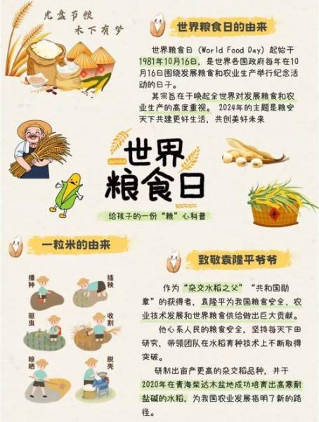 世界粮食日日几月几日