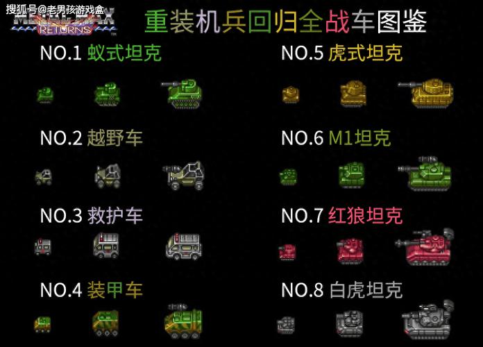 重装机兵战车排名