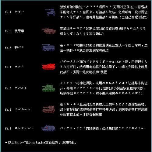 重装机兵2重制版,那3辆战车比较好