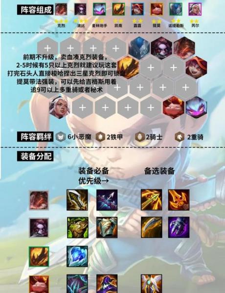 暴怒骑士克烈LOL哪些英雄克制新英雄克烈怎么克制新英雄暴怒骑士克烈