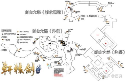 轩辕剑7怎么刷钱