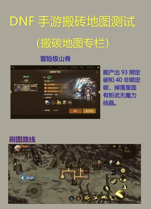 dnf阿拉德冒险世界每天限定地下城在哪
