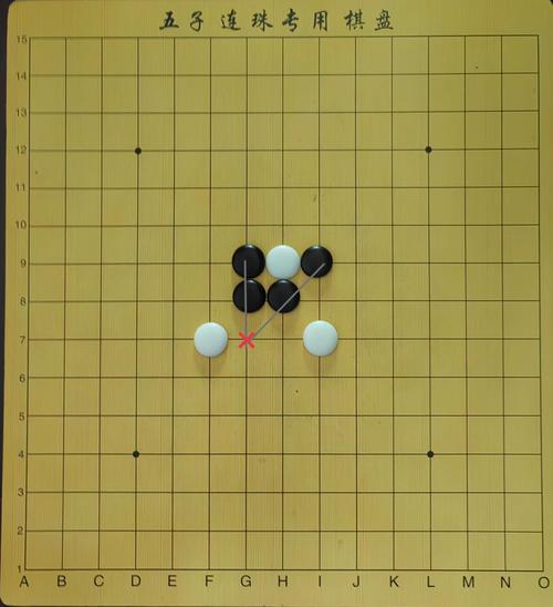 五子棋怎么下必赢?