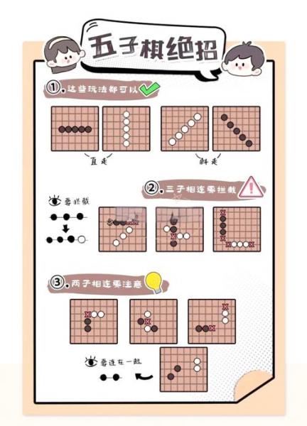 五子棋怎样才能赢