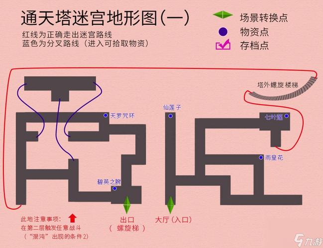 轩辕剑之天之痕单机游戏中海星迷宫怎样过